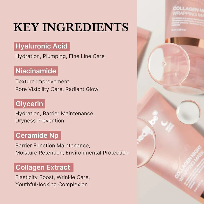 Collagen Night Wrapping Peel Off Mask Pack of 2